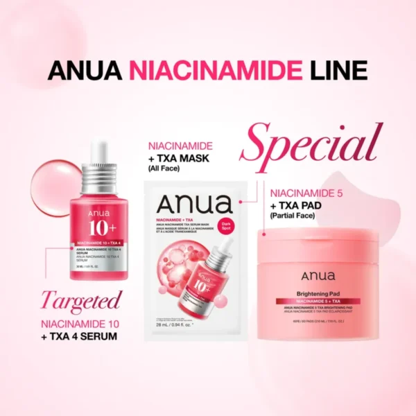 Anua Niacinamide TXA Serum Mask 1 Stück