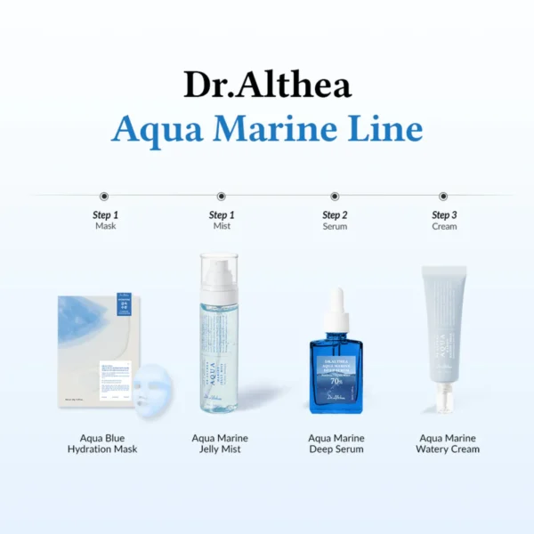 Dr. Althea Aqua Marine Watery Cream 50ml