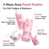 Anua Peach 77% Niacin Enriched Cream
