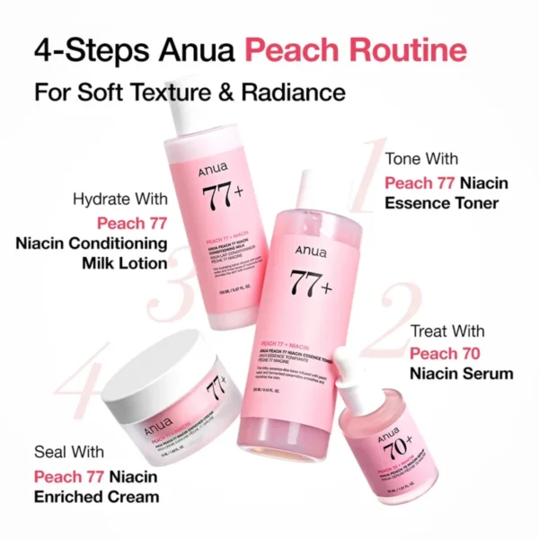 Anua Peach 77% Niacin Enriched Cream