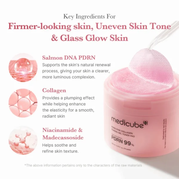 Medicube PDRN Pink Collagen Toning Gel Toner Pad Medicube PDRN Pink Collagen Toning Gel Toner Pad