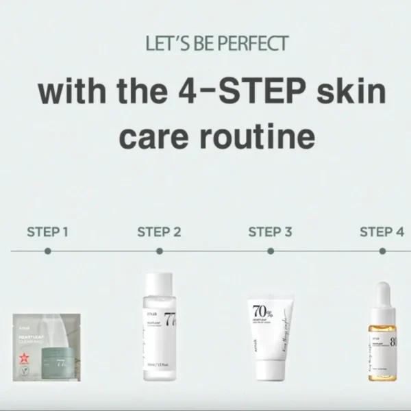Anua Heartleaf Soothing Trial Kit