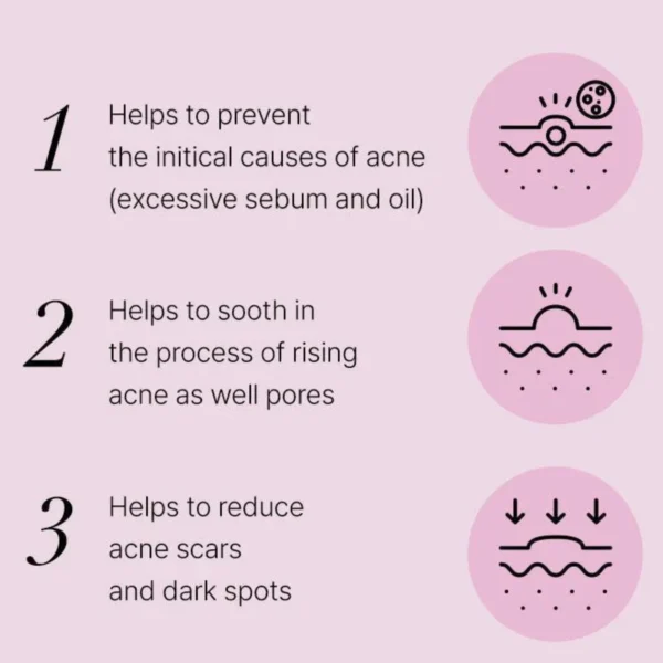 COSRX The Niacinamide 15 Serum