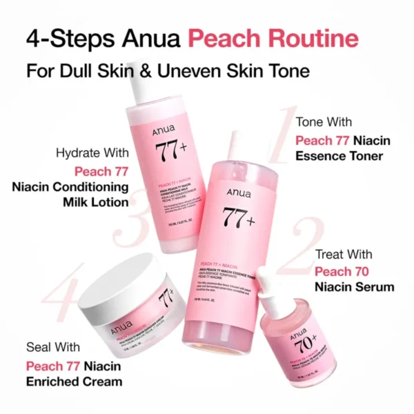 Anua Peach 77% Niacin Conditioning Milk