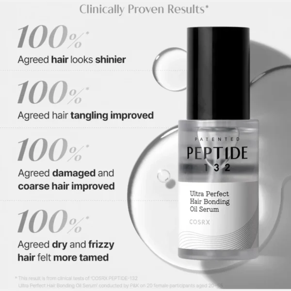 COSRX Peptide-132 Ultra Perfect Hair Bonding Oil Serum
