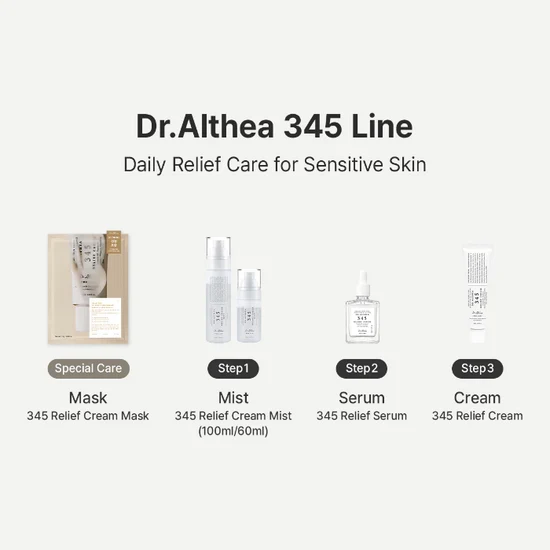 Dr. Althea 345 Relief Serum