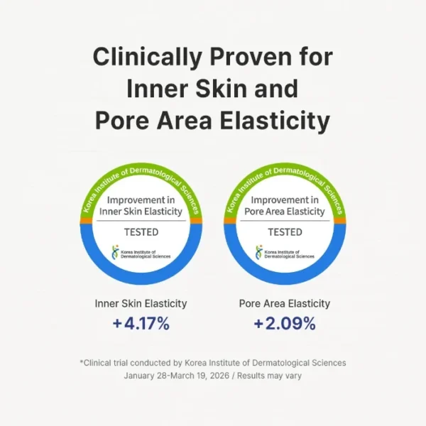 Dr. Althea Pure Retinol 0.15% Cream
