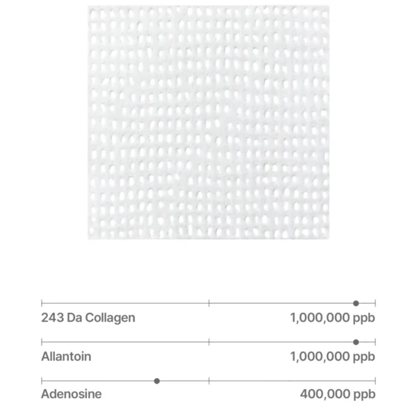 Sungboon Editor Deep Collagen Retinol Pad (100 Pads) Sungboon Editor Deep Collagen Retinol Pad (100 Pads)