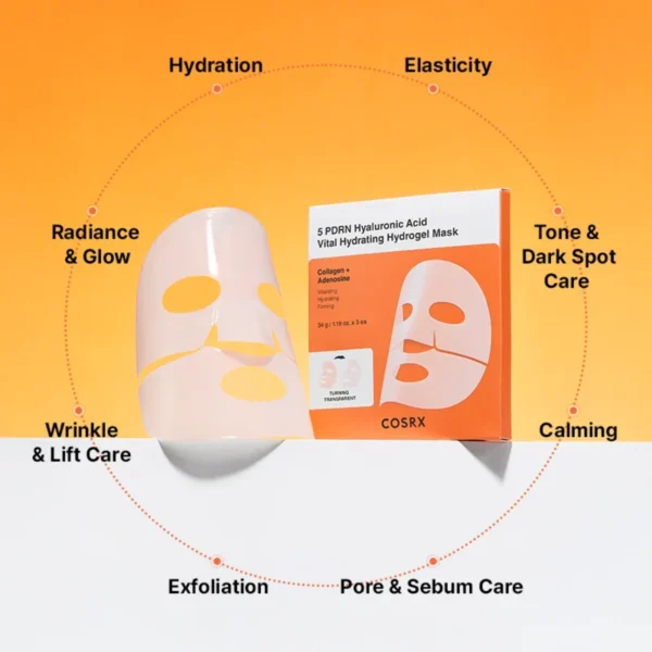 COSRX 5 PDRN Hyaluronic Acid Vital Hydrating Hydrogel Mask