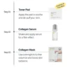 Sungboon Editor Deep Collagen Retinol Pad (100 Pads) Sungboon Editor Deep Collagen Retinol Pad (100 Pads)