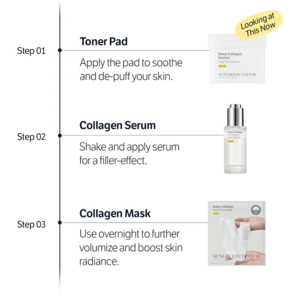 Sungboon Editor Deep Collagen Retinol Pad (100 Pads) Sungboon Editor Deep Collagen Retinol Pad (100 Pads)