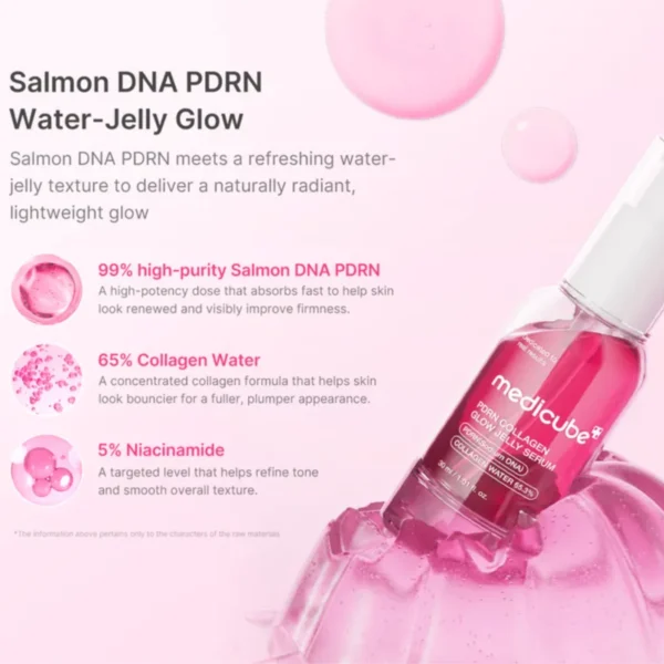 Medicube PDRN Collagen Glow Jelly Serum Medicube PDRN Collagen Glow Jelly Serum