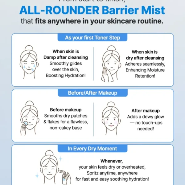 COSRX The Skin Barrier Moisturizing Mist