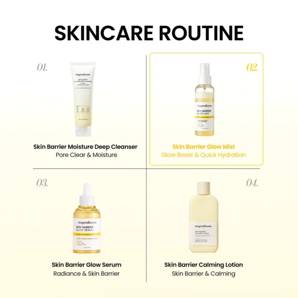 Ongredients Skin Barrier Glow Mist