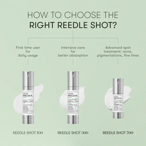 VT Cosmetics Reedle Shot 700