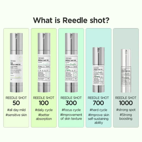 VT Cosmetics Reedle Shot 700
