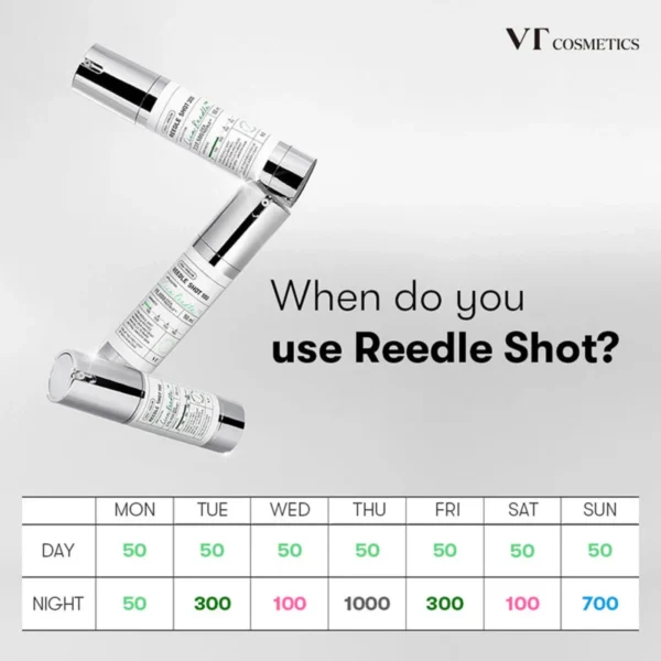 VT Cosmetics Reedle Shot 700