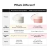 Abib PDRN Collagen Overnight Mask 80ml