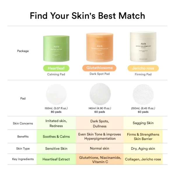 Abib Jericho Rose Collagen Pad Firming Touch Abib Jericho Rose Collagen Pad Firming Touch