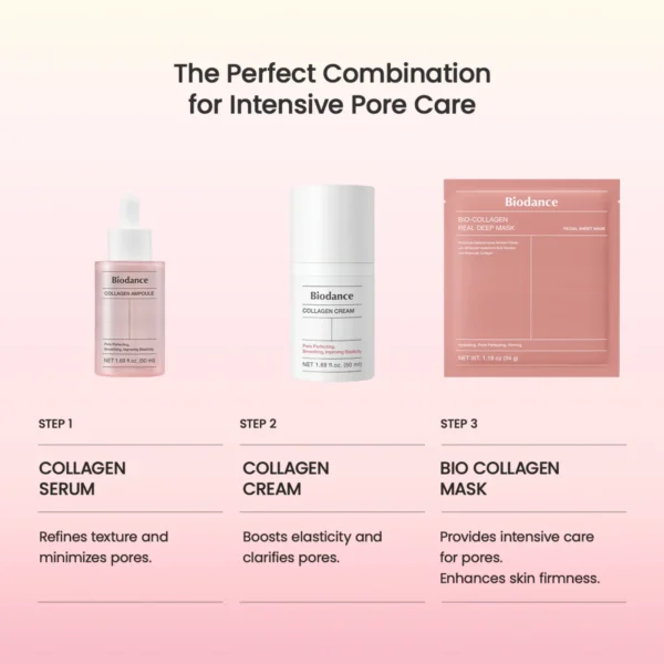 Biodance Pore Tightening Collagen Cream