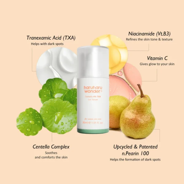 Haruharu Wonder Centella 4% TXA Dark Spot Go Away Serum
