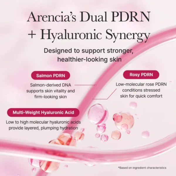 Arencia PDRN Booster Shot