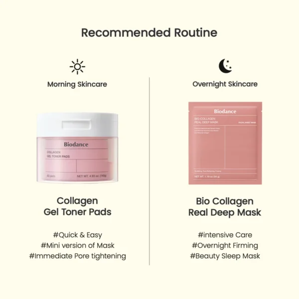 Biodance Collagen Gel Toner Pads
