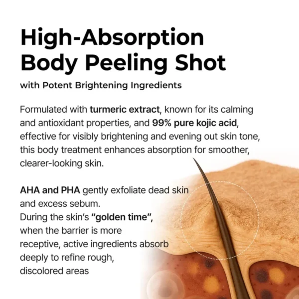 Dr. Melaxin Peel Shot Exfoliating Kojic Acid Turmeric Spray - Körperpeeling Spray 200ml Dr. Melaxin Peel Shot Exfoliating Kojic Acid Turmeric Spray - Körperpeeling Spray 200ml