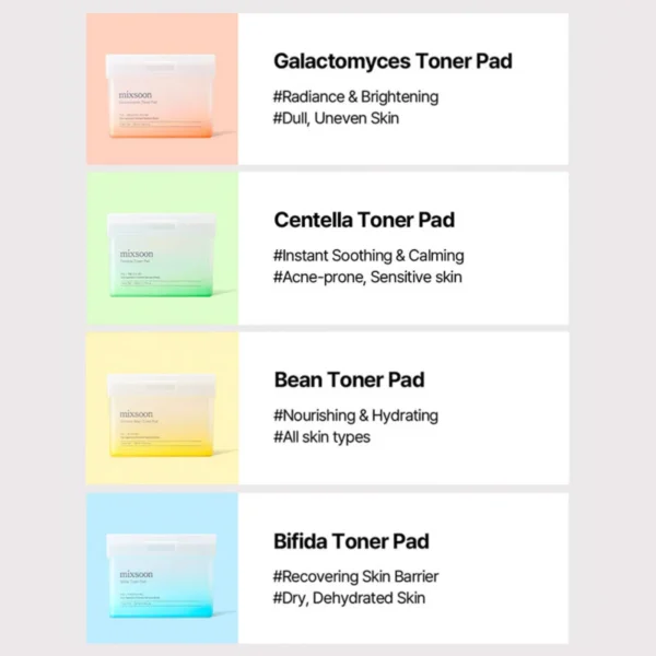 Mixsoon Centella Toner Pad