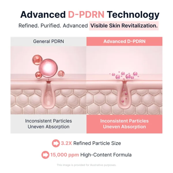Sungboon Editor PDRN Pink Vitamin Glow Boosting Ampoule 40ml Sungboon Editor PDRN Pink Vitamin Glow Boosting Ampoule 40ml