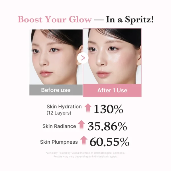 Medicube PDRN Pink Collagen Glow Jelly Mist Serum 60ml