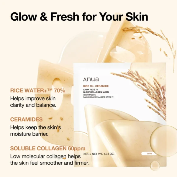 Anua Rice 70 Glow Collagen Mask 4 Stück Anua Rice 70 Glow Collagen Mask 4 Stück