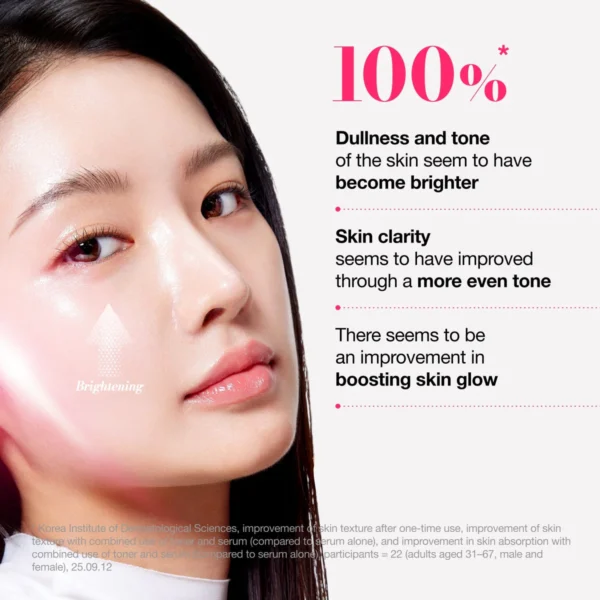 Anua Niacinamide TXA Brightening Booster Toner 250ml
