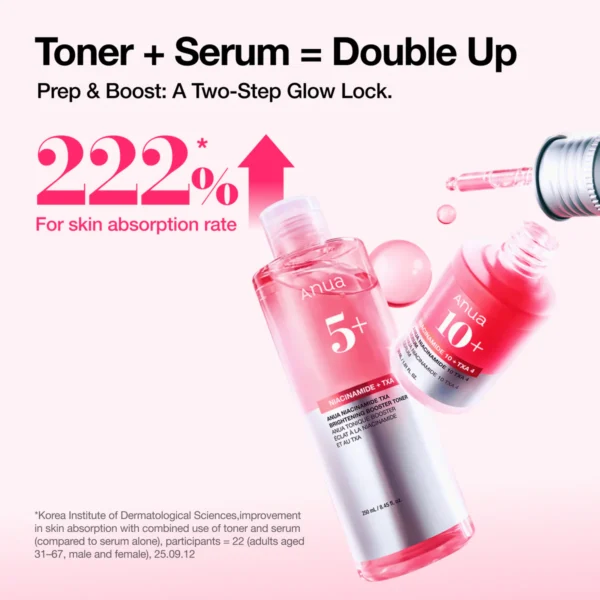 Anua Niacinamide TXA Brightening Booster Toner 250ml