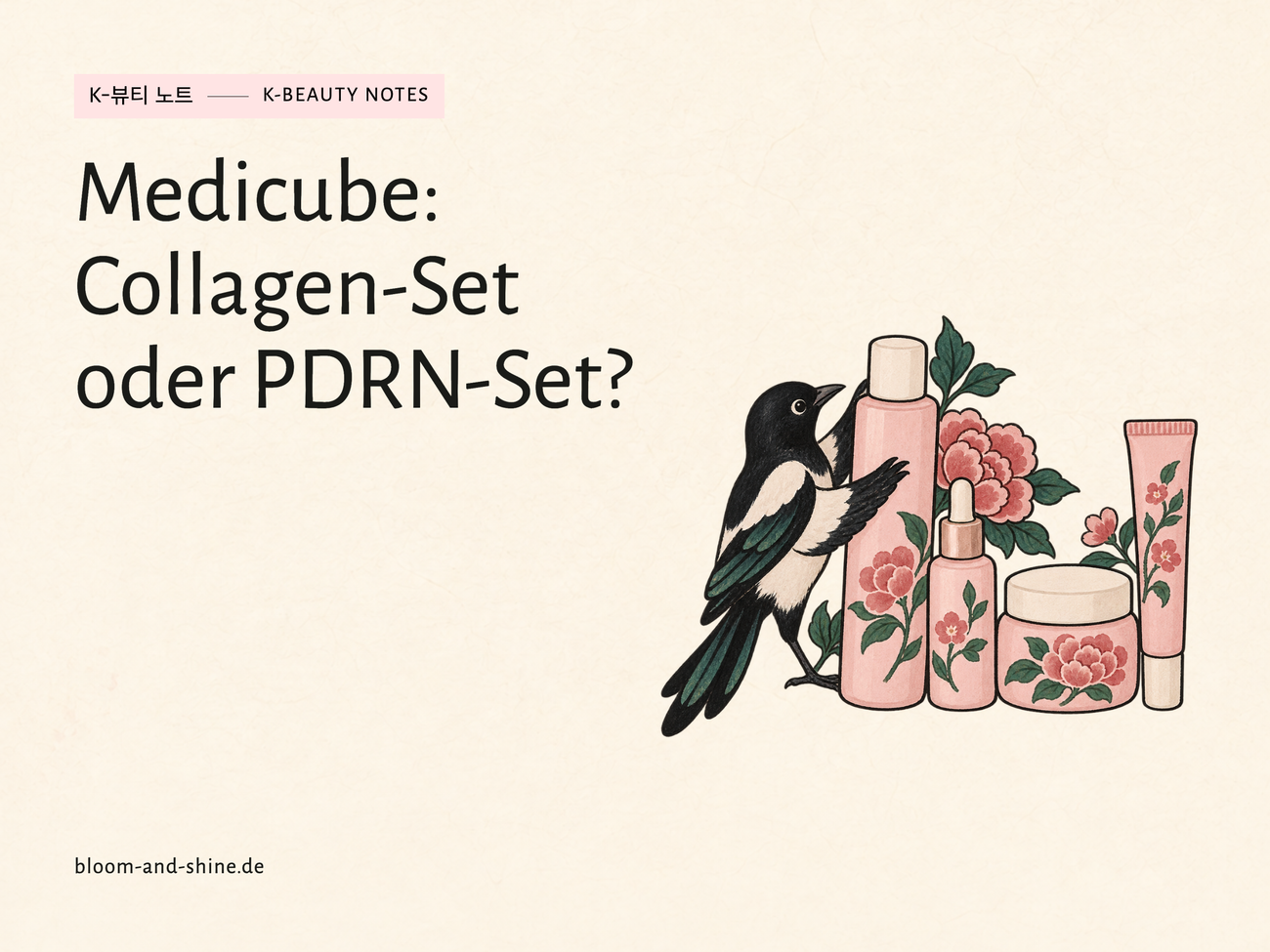Medicube Collagen Glow Set oder PDRN Glass Skin Routine?