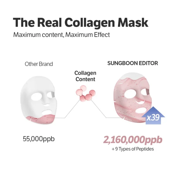 Sungboon Editor Deep Collagen Power Boosting Mask 1 Stück