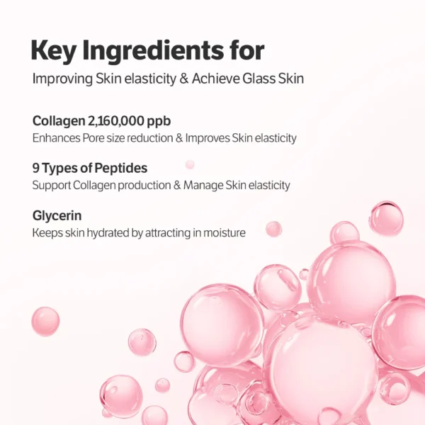 Sungboon Editor Deep Collagen Power Boosting Mask 1 Stück